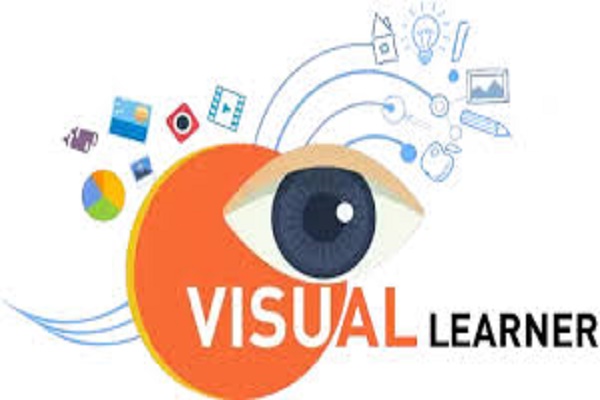 Quran Memorization Tips for Visual Learners
