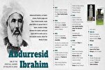 Japaische Muslime: Gedenken an Abdurresid Ibrahim