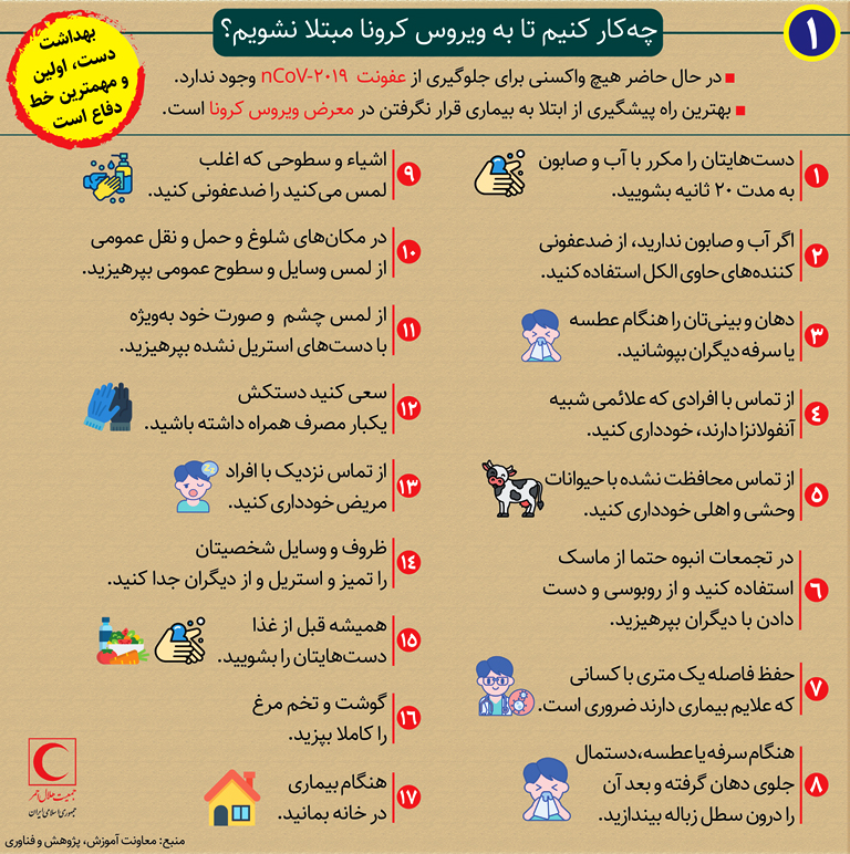 اینفوگرافیک/ اقدامات پیشگیرانه از کرونا اینفوگرافیک/ اقدامات پیشگیرانه از کرونا