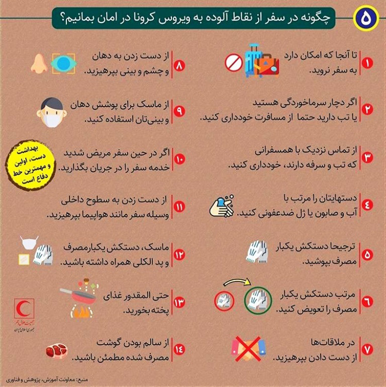 اینفوگرافیک/ اقدامات پیشگیرانه از کرونا اینفوگرافیک/ اقدامات پیشگیرانه از کرونا