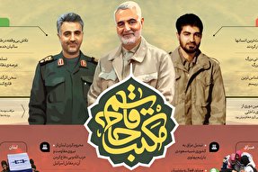 اطلاع‌نگاشت | مکتب حاج قاسم