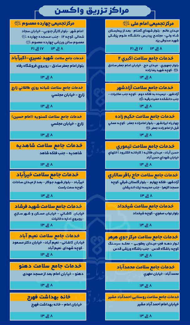 اینفوگرافیک | مراکز واکسیناسیون کرونا در یزد