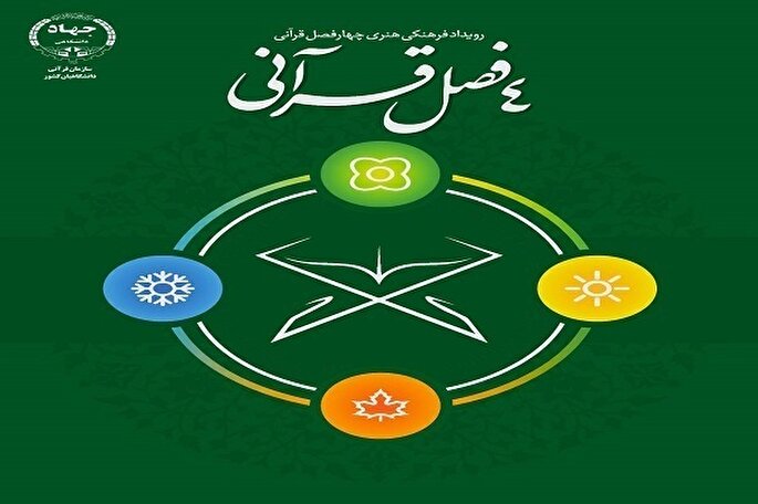 هشتمین پرسش رویداد چهارفصل قرآنی