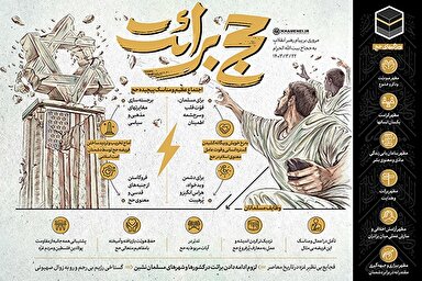 اطلاع‌نگاشت | حج برائت